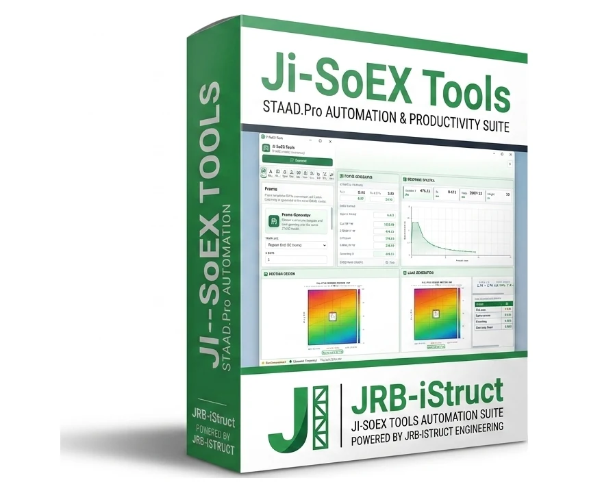 JI-SoEX Tools product box — STAAD.Pro Automation and Productivity Suite