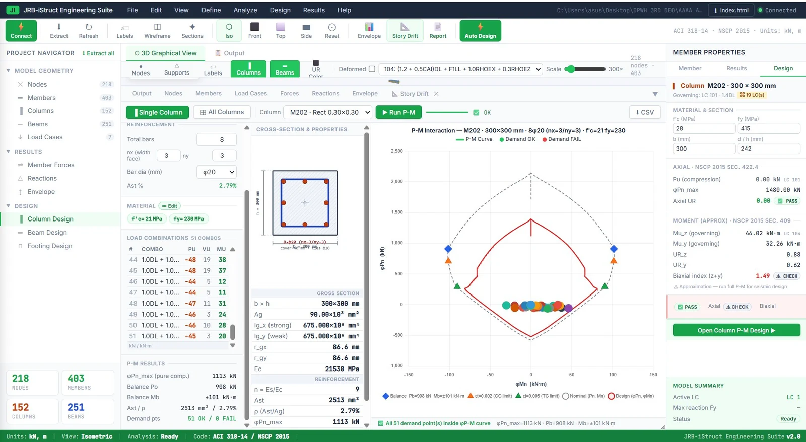 P-M full envelope with 51 demand points inside the capacity curve